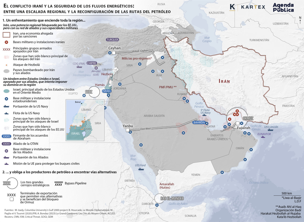Mapa 2: conflicto regional, alineamientos y actores en torno a Irán