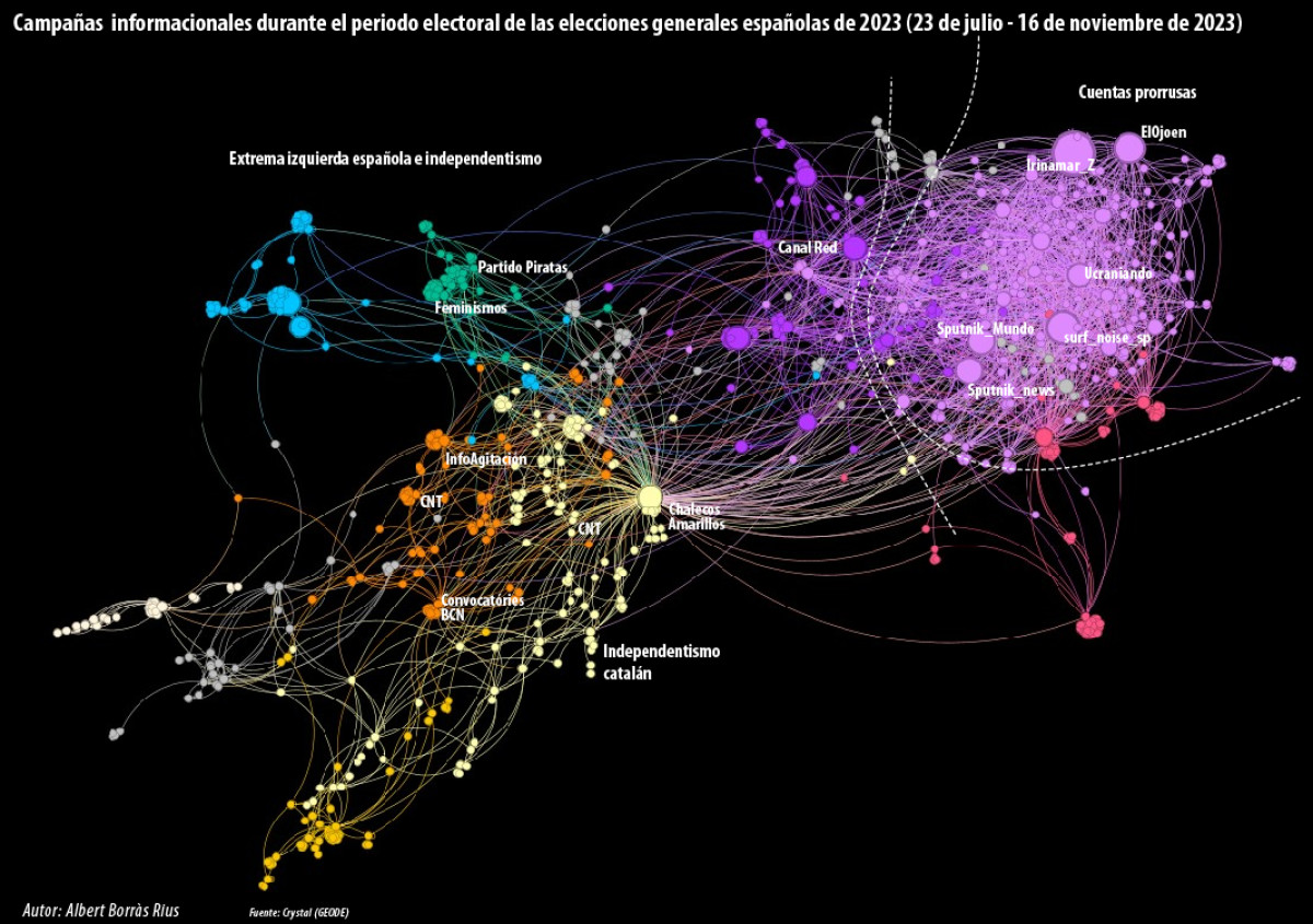 Cartografía 3: elecciones generales 2023